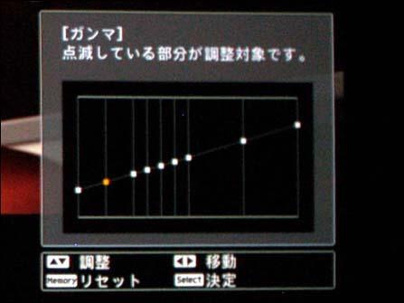 ͶӰCTW1000Ԕuy(6)