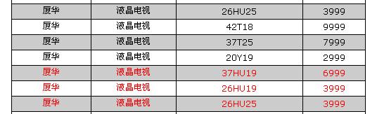 點(diǎn)擊查看本文圖片 最新報(bào)價(jià)! 平板電視元旦后呈暗潮洶涌