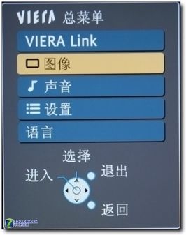 高端IPS-α面板!松下旗艦32液晶評(píng)測(cè) 高端IPS-α面板!松下旗艦32液晶評(píng)測(cè)