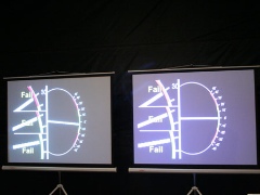 SW(wng)j NEC1¶Cl(f)