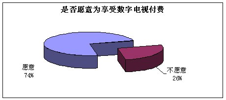 (sh)ֻ汳Ї(sh)ҕc(din)