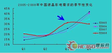 05-08ЇҺļ(ji)׃