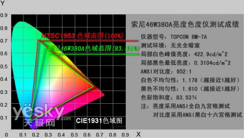 »λ^!? Һҕ46W380AԔu(png)