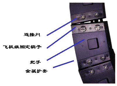 安裝連接系統(tǒng)