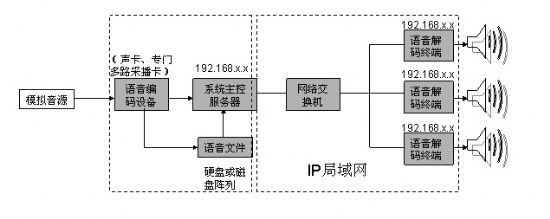 按此在新窗口瀏覽圖片