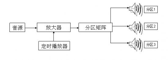 按此在新窗口瀏覽圖片