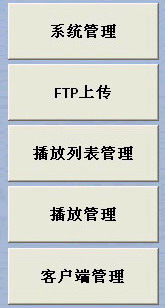 銳目數(shù)碼連鎖行業(yè)信息發(fā)布系統(tǒng)方案