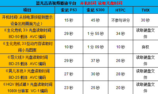 �l�ǿ͏d֮�����{�ⲥ���O��M�򌦱�