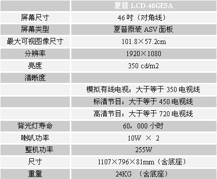 ASVl(f)!46GE5Aלy(c)