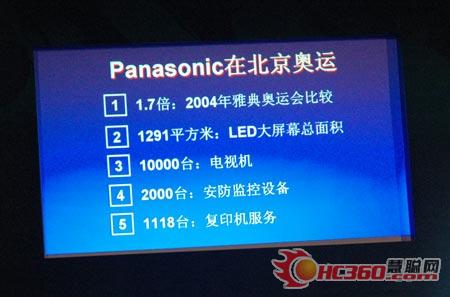 PanasonicڱW\