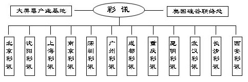 ղӍƼ塱ʽ
