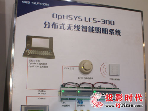 㽭пOptiSYS LCS-300ϵзֲʽo(w)ϵy(tng)