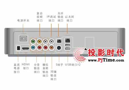 AwӰHMC8160W(wng)j(lu)řC(j)