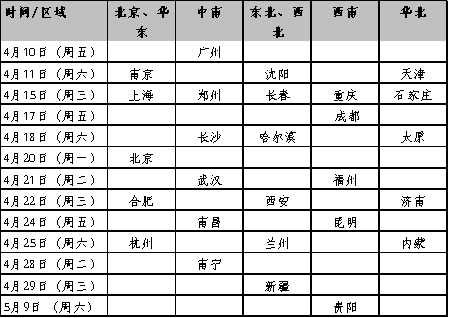 2009|ԭЈNECͶӰa(chn)Ʒl(f)¡_
