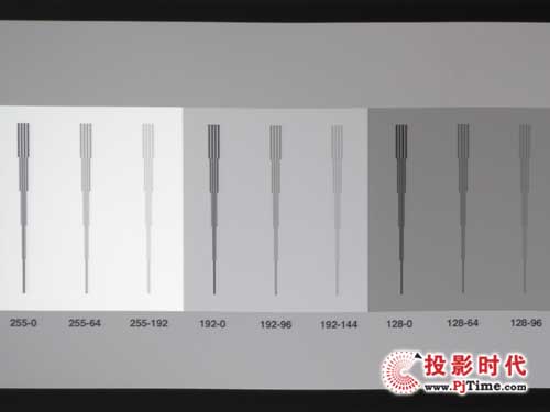 麗訊D930TX投影機性能測試