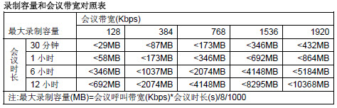 VMediaX MRS2000䛲(w)