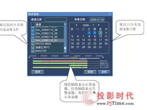 _(d)NVR2860Ñ(h)w(yn)a(chn)ƷO(sh)Ӌ(j)M@ԻL(fng)
