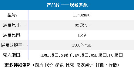 Aͬ LE-32B90 