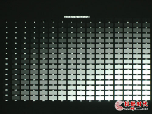 곞S5200̽ͶӰC(j)uy