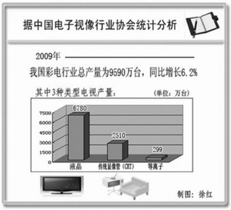 ƽ���ҕȫ��ȡ���@����ҕ