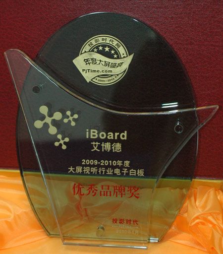 ������ϲ�@ͶӰ�r���W(w��ng)����ʢ�䃞(y��u)��Ʒ���c��(chu��ng)�®a(ch��n)Ʒ��