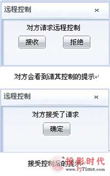  QMeetinḡ(w)ýwͨӍϵy(tng)