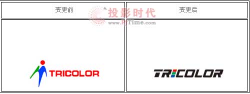 淳中科技LOGO、產(chǎn)品包裝變更公告