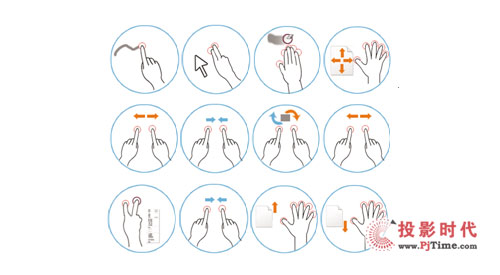 IQBoard IR V7��(qi��ng)��(sh��)�M(j��n)܊ȫ���Ј�(ch��ng)