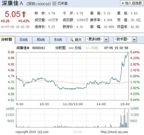 3.4|ُa(chn) 팢Ͷ10|늻