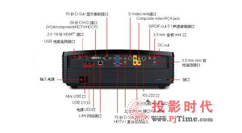 5500流明投影盛宴  宏碁P7205豪華面世