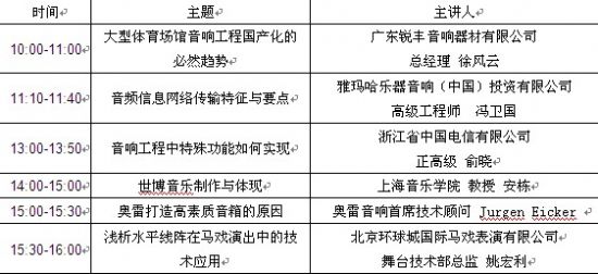 2010Ϻ(gu)H(zhun)I(y)չ[(hu)