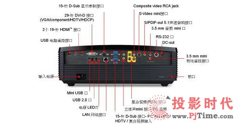 I(y)ҭh(hun) 곞P7500cһo(h)