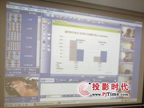 新快報報業(yè)集團啟用帝視尼（DSN）視頻會議系統(tǒng)