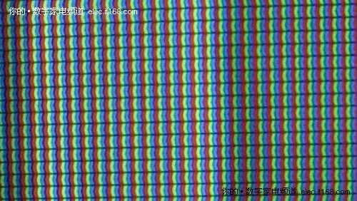 LG DisplayӲIPS