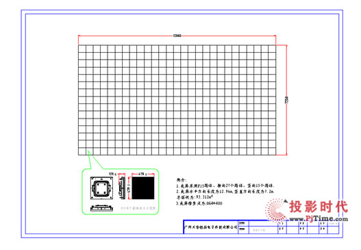 CREATORݴ쁆\Ϣl(f)ƽ_֮չ^