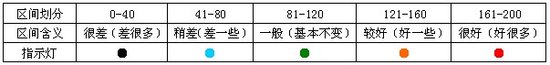 a(chn)I(y)ھ2010늳ڳխ