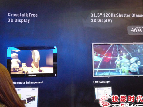 31.5Ӣ͹3D@ʾ