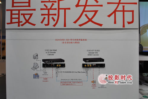 InfoCommչ TVONEչ°l(f)a(chn)Ʒ