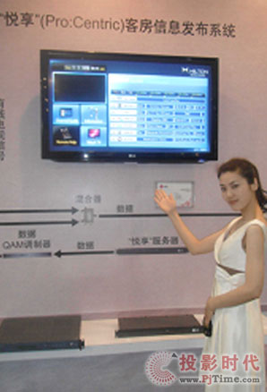  LG a(chn)Ʒչʾ