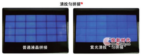 ϹͶ2011Ʒƽ(hu)ͶԄ(chung)
