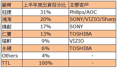 2011ϰ_(ti)ҺҕMbS؛