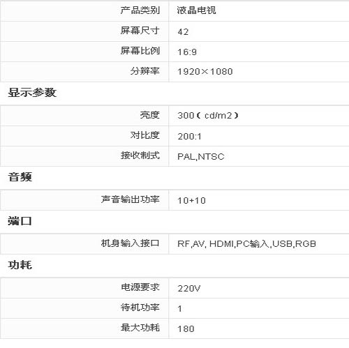 LG42LK460����(sh��)