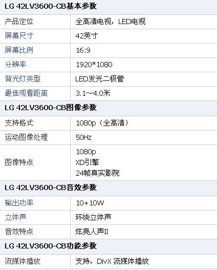  LG42LV3600-CBP(sh)