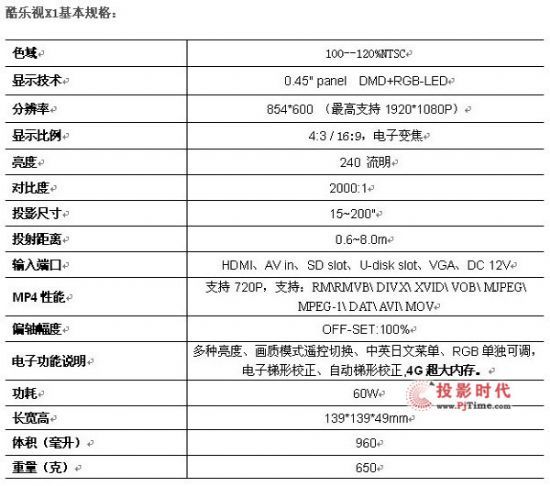 擋不住的微投--公寓內(nèi)玩轉(zhuǎn)酷樂視X1+微型投影機(jī)
