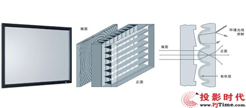 AչInfoComm china 2012