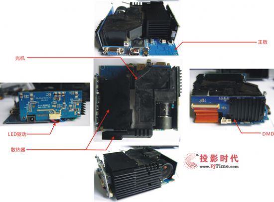 ᘷ(l)ҕX1 LED΢ͶӰC(j)
