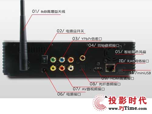  箋V7