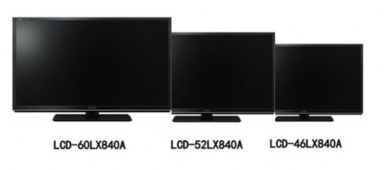 LX840A߶ҕȫµǈ(chng)