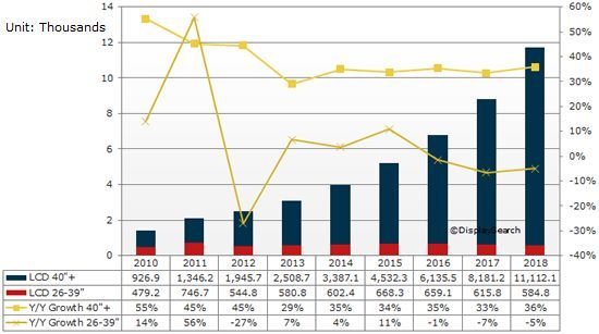 2012ҕ؛^ȥ1.4%