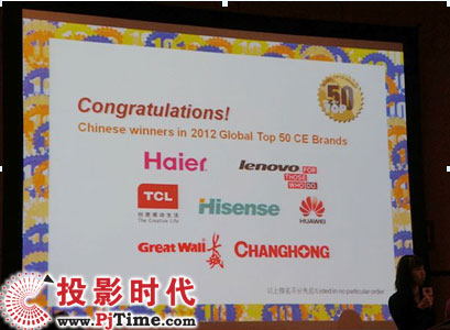TCL